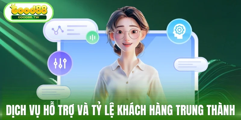 Dịch vụ hỗ trợ và tỷ lệ khách trung thành