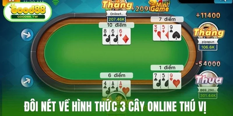 Đôi nét về hình thức 3 cây online thú vị