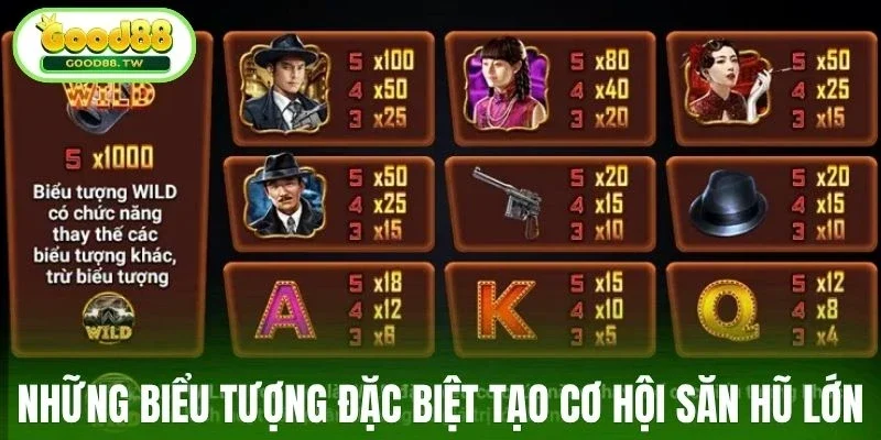 Những biểu tượng đặc biệt tạo cơ hội săn hũ lớn