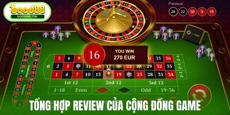 Tổng hợp review của cộng đồng game